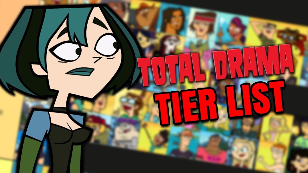 Create a DRAMA TOTAL Tier List - TierMaker