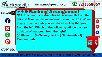 Q22- In a row of children, Harish is eleventh from the left and Mangesh is seventeenth from the....