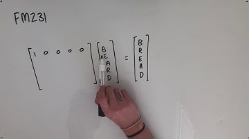 FM231 Further Maths Fortify Study Guide - "Understanding Permutation Matrices"