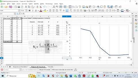 Curva de frequência/curva polida no Libre Office Calc