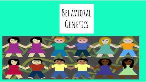 Unit 1 Module 1.1 - Myers AP Psychology Video Lecture