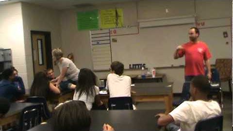 One Teach One Assist Wrong