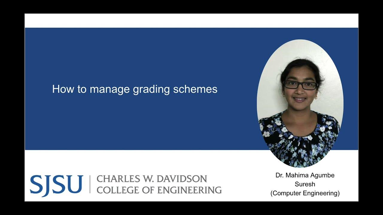 How to use letter grades on Canvas Assignments YouTube