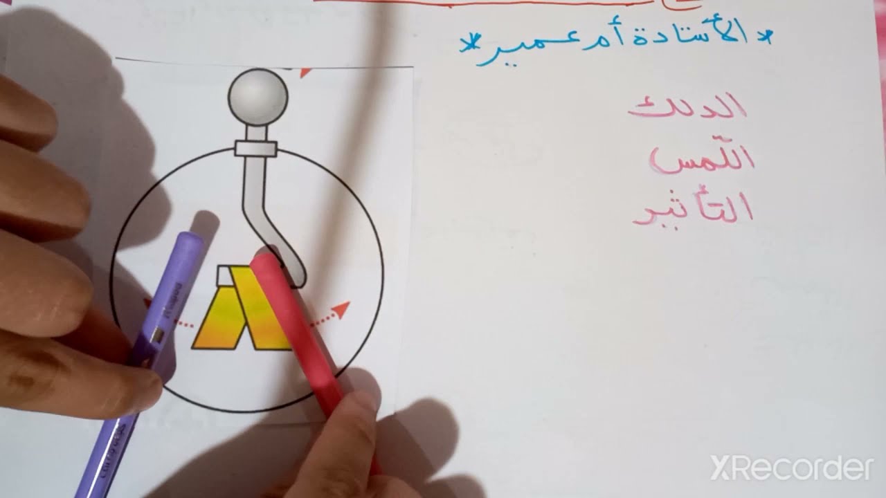 مراجعة التكهرب جزء 2 الكشاف الكهربائي لرابعة متوسط
