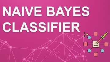 Naive Bayes Classifier Explained | Naive Bayes Algorithm For Beginners | Great Learning