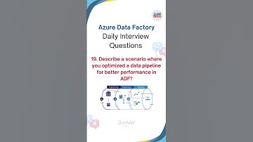 ADF Interview Questions | Cloud Data Engineer #databricks #pyspark #adf #datafactory  #microsoft
