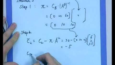Linear Programming, Lecture #20: Revised Simplex Method (Continued)
