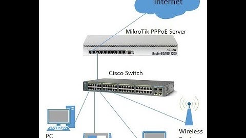 MikroTik: PPPoE and Hotspot Configuration with Actual Setup of Access Point and Router [Tagalog]