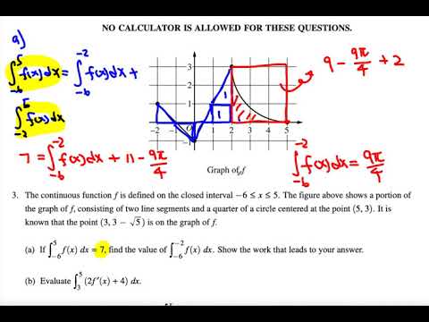 AP Calculus AB