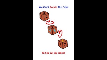 ONLY 4D People Can SEE This Shape!!!