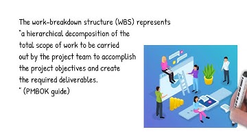 5) II.1 Planning and implementation processes – 1-6 – project manager in E+/ESC