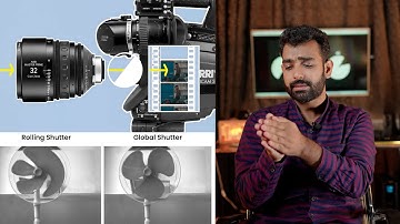 WHAT IS SHUTTER ANGLE IN CINEMATOGRAPHY