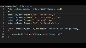 c# PriorityQueue