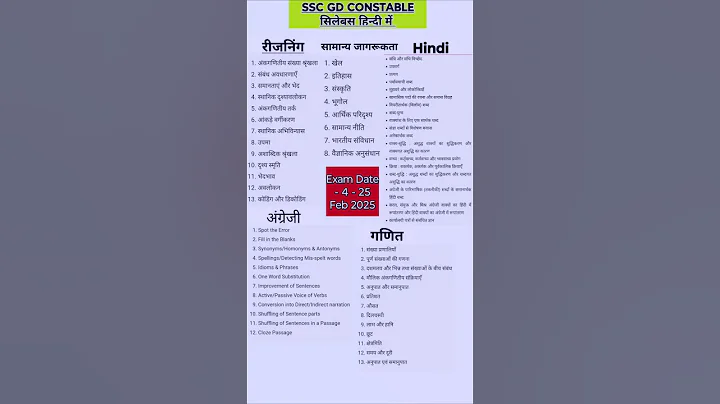 Ssc GD Syllabus 2025 || SSC GD CONSTABLE SYLLABUS IN HINDI || Ssc GD Exam Date 2025 ||