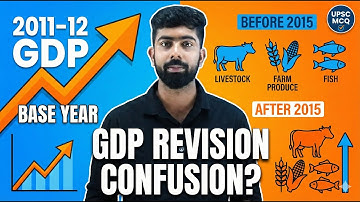 GDP Base Year Revision Explained: Livestock in Agriculture GVA | UPSC Economy | Prelims MCQ Solved