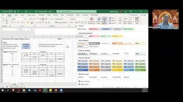 6. Optimization Models - LP Models (Conted) / Network Models