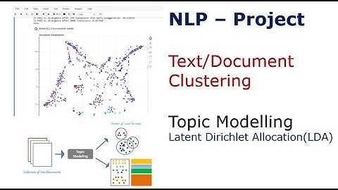 NLP -Python | TOPIC MODELING | LATENT DIRICHLET ALLOCATION (LDA)