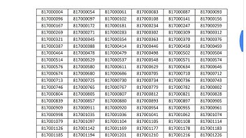 HP JOA IT Result 2021 | hpssc joa it result |hp joa result 2021 |hp joa post code 817 result