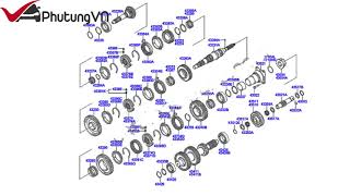 Chi tiết hộp số Hyundai