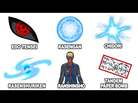 AnimeZONE - YouTube