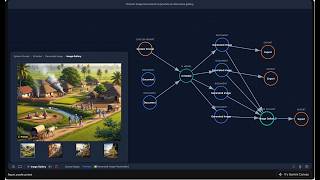 Tech Blog: Provenance (A  UI/UX design exercise using Gemini Canvas)