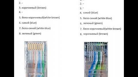 Connect JK BMS PB2A16SxxP to Axioma Energy Invertor