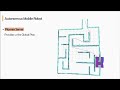 The 4 Servers Every Robotics Engineer Must Know | Robotisim