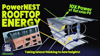 The smartest renewable rooftop system in the world?