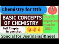 Class 11 CHEM: chapter 1: some basic concepts of chemistry: mole concept