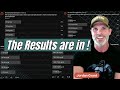 Dr Jordan Grant discusses your Testosterone Doses and Levels