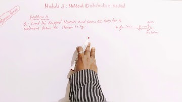 Moment Distribution Method||Continous Beam with Overhang||Problem 4||MOD 3-LEC 06||KTU#SA II