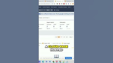 Unveiling the Hidden Secrets of Cloud Hosting and Keyword Ranking