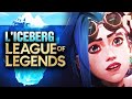 Liceberg de league of legends 140 faits