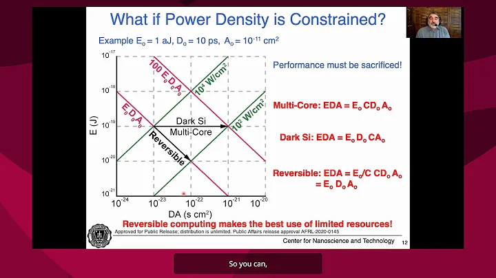 Gregory Snider: Its Time for Adiabatic Computing (...