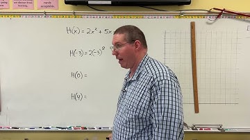 College Algebra - Evaluating the Output of a Function Given an Input