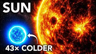 Science For Sleep | WISE 0855−0714 — The Coldest Star in the Universe