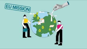 Sustainable Energy · Explainer animation of the climate transition · NetZeroCities