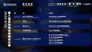 The 8th Global Blockchain Summit