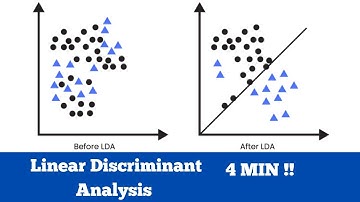 Understand Linear Discriminant Analysis (LDA) in 4 minutes !