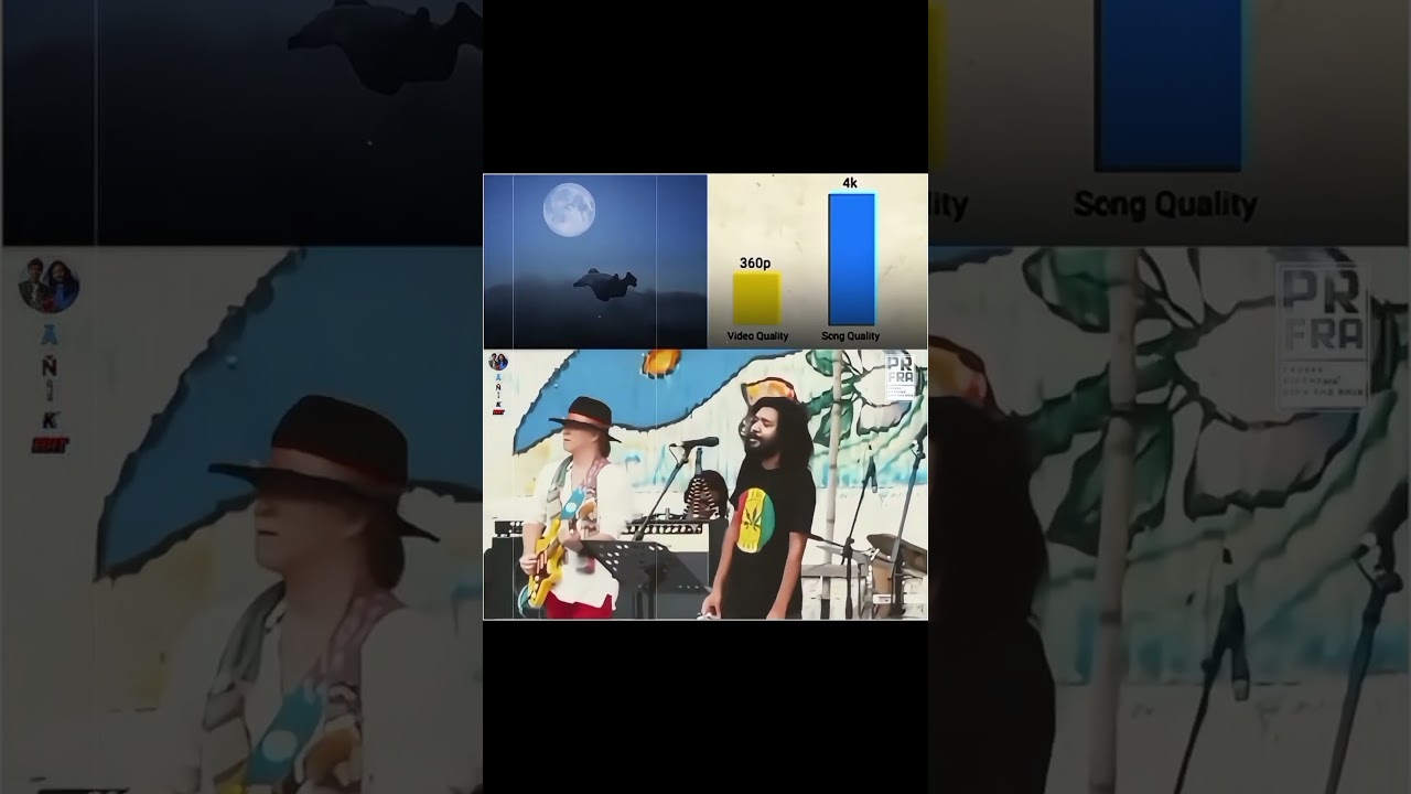 Best Sound Check Ever 🔥