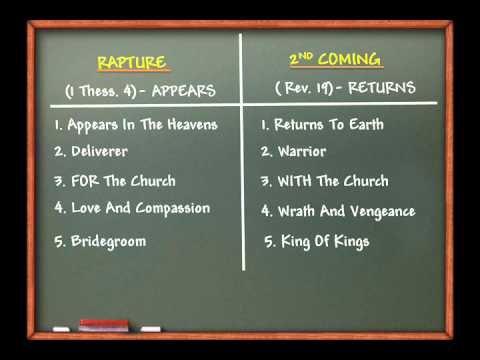 Rapture Vs Second Coming Chart