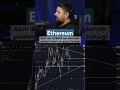 #ethereum Historisch gute Einstiege beim 0.786FIB #krypto #bitcoin #crypto #altcoins #altcoinseason