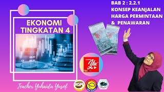 Ekonomi T4 : 2.2 KEANJALAN HARGA #Ayu #AkademiYoutuber