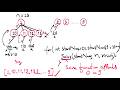 LeetCode 386 | Lexicographical Numbers | DFS Lexicographical Traversal Explained