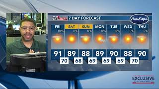 Waking Up With Wesley: A beautiful forecast, September vs. July heat (9/12/25)