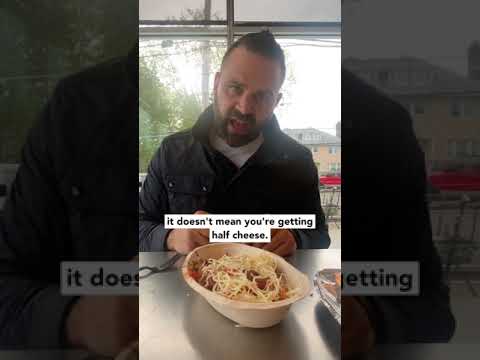 IS CHIPOTLE HEALTHY?