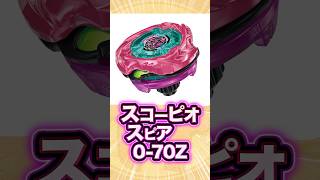 God] Scorpio Spear 0-70Z Metal Coat: Magenta is here