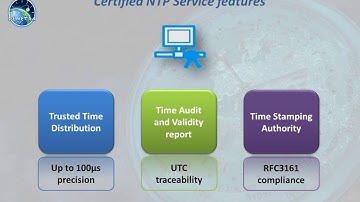 ELPROMA Trusted Time Distribution with Auditing and Verification Facility (Demetra Project ) TSI#2
