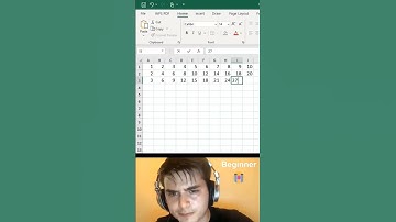 Multiplication table in few seconds in excel 💯 #exceltutorial #exceltips #exceltricks #spreadsheets