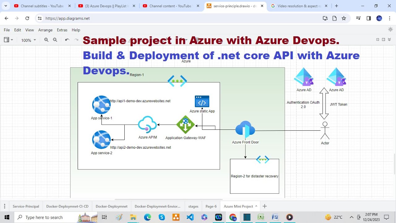 Build and Deployment of .net core API | Sample Project in Azure with ...